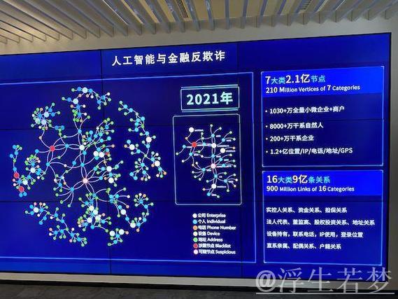 创新驱动与开放融合 金融管理部门重拳出击