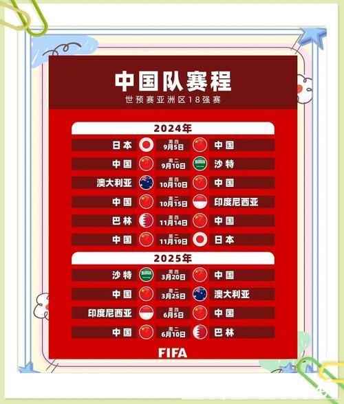 亚洲区2026世界杯外围强队冲刺 亚洲区2026世界杯外围强队冲刺