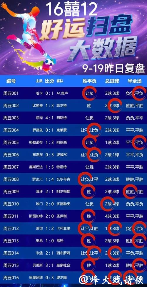 如何选择可靠的世界杯外围竞猜平台 如何选择可靠的世界杯外围竞猜平台