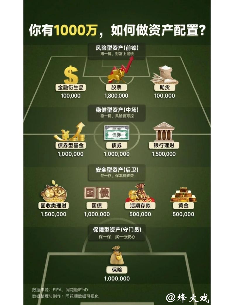 世界杯外围下注资金管理与分配技巧 世界杯外围下注资金管理与分配技巧