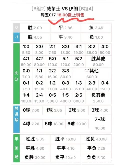 世界杯下注赔率变化的原因分析