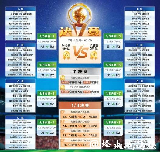 世界杯直播平台排行榜推荐